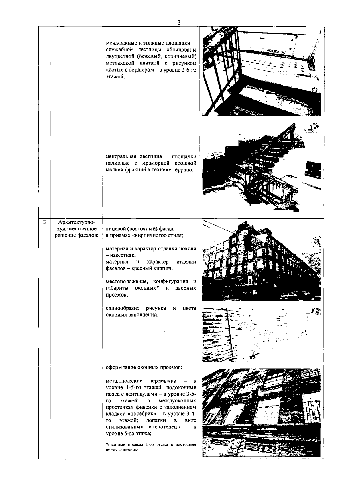 Распоряжение Комитета по государственному контролю, использованию и охране  памятников истории и культуры Санкт-Петербурга от 29.08.2023 № 780-рп ∙  Официальное опубликование правовых актов