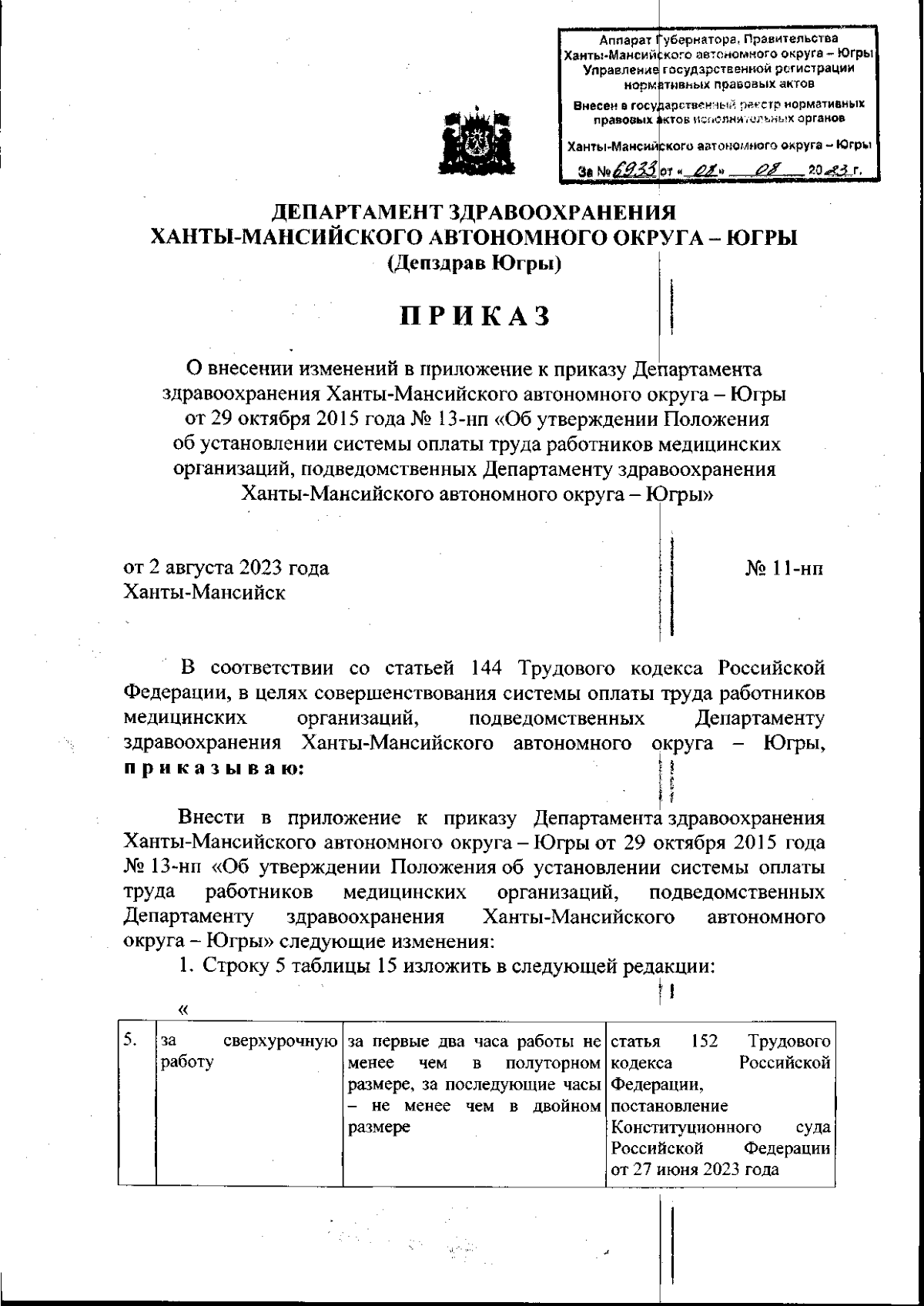 Приказ Департамента здравоохранения Ханты-Мансийского автономного округа -  Югры от 02.08.2023 № 11-нп ∙ Официальное опубликование правовых актов