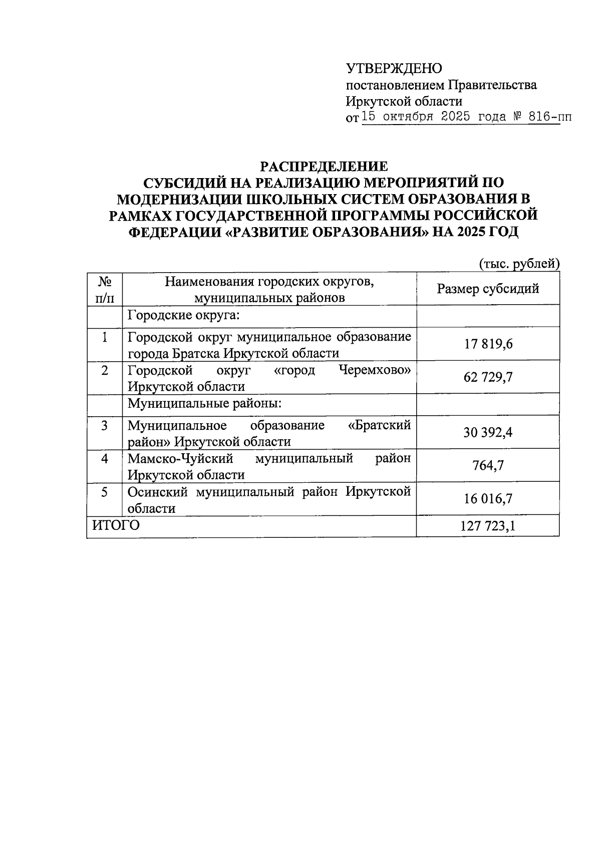 Увеличить