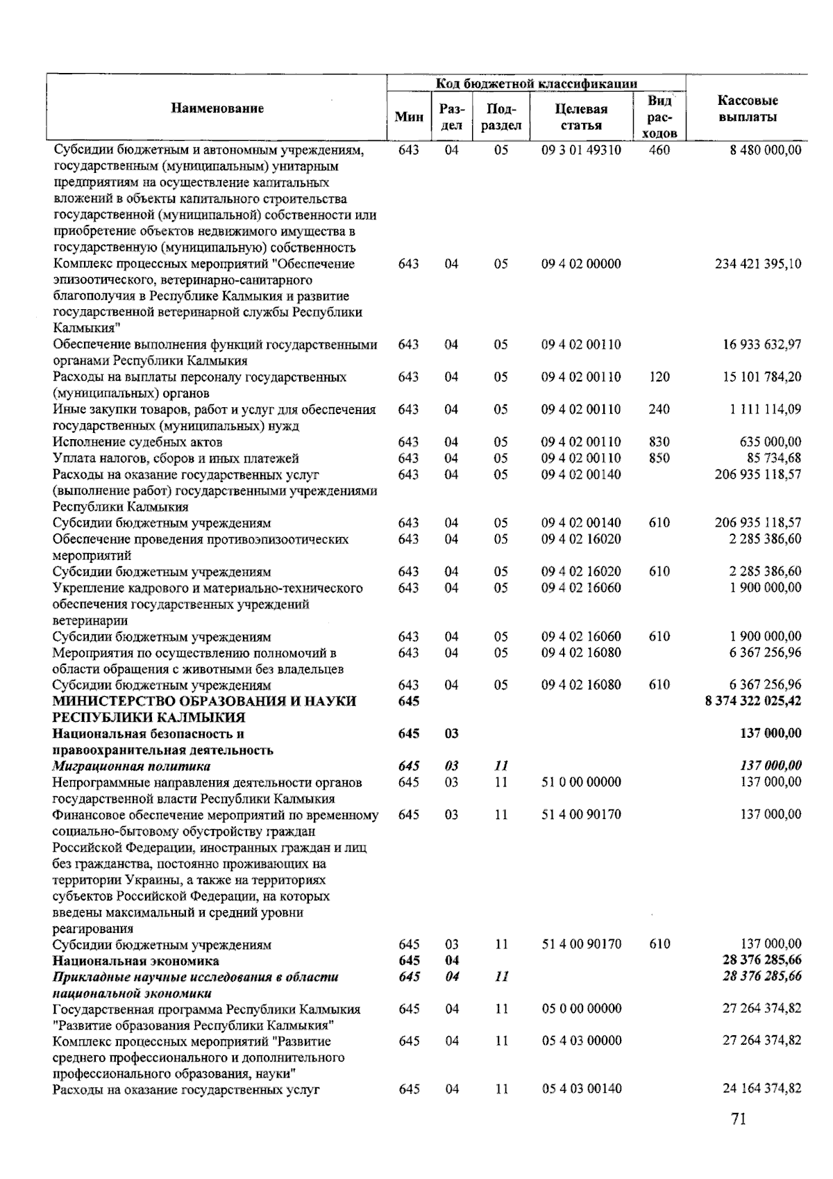 Увеличить