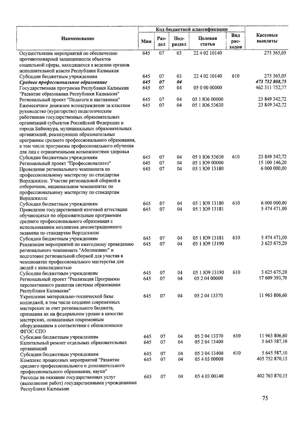 Увеличить