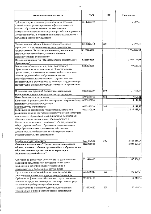 Увеличить