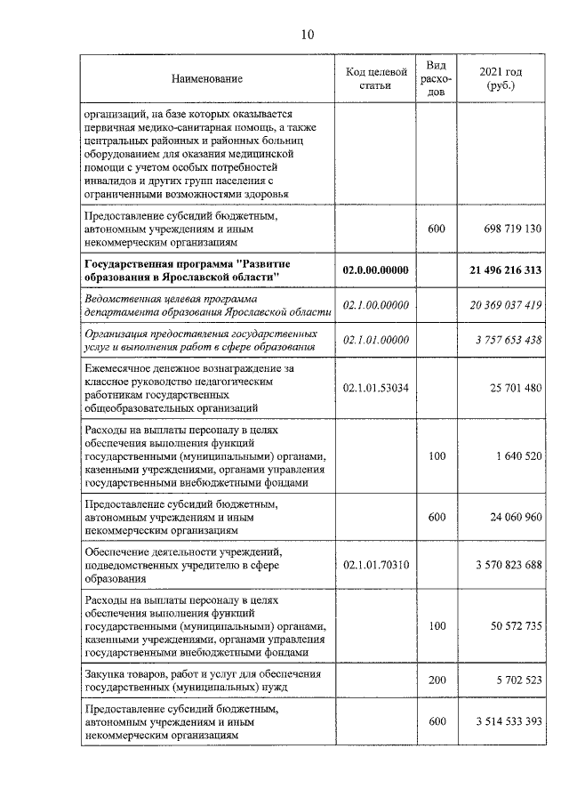 Увеличить