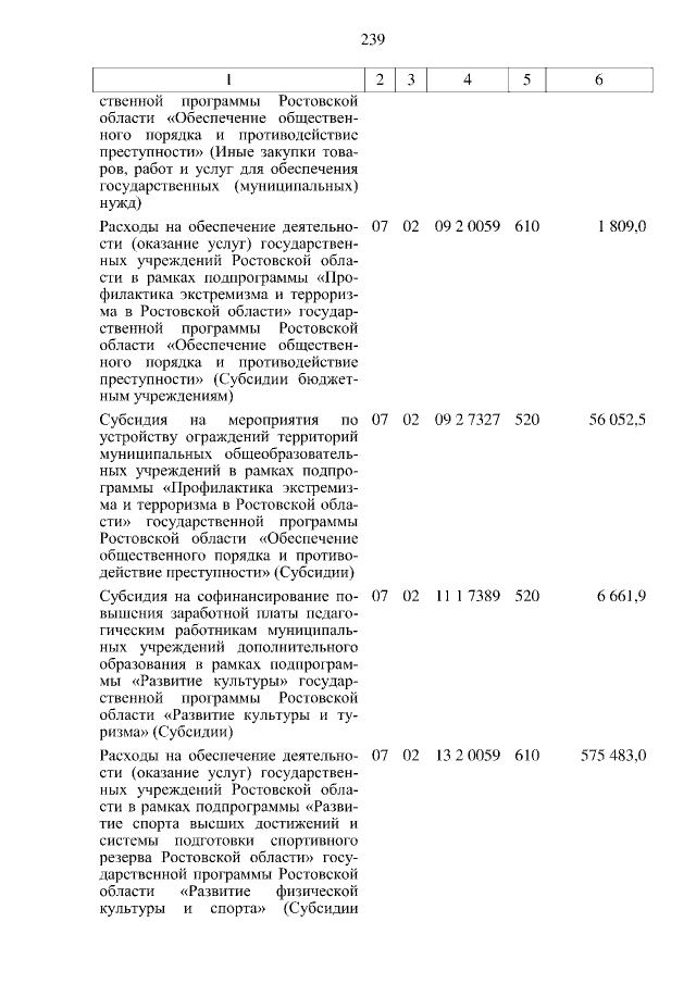 Увеличить