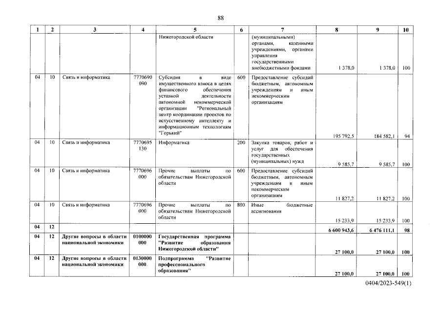 Увеличить