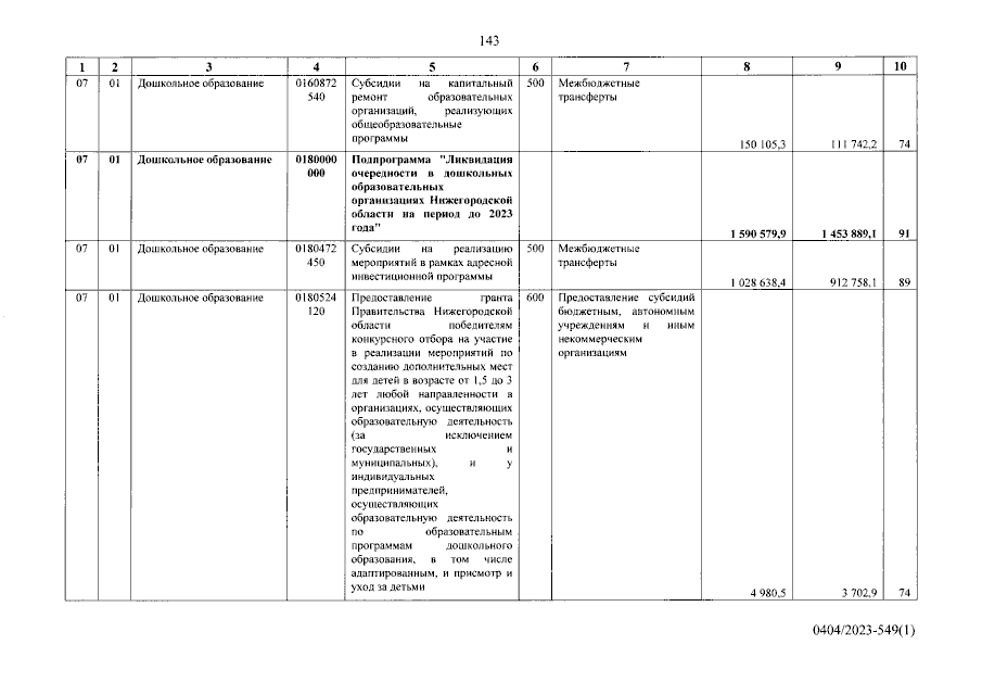 Увеличить
