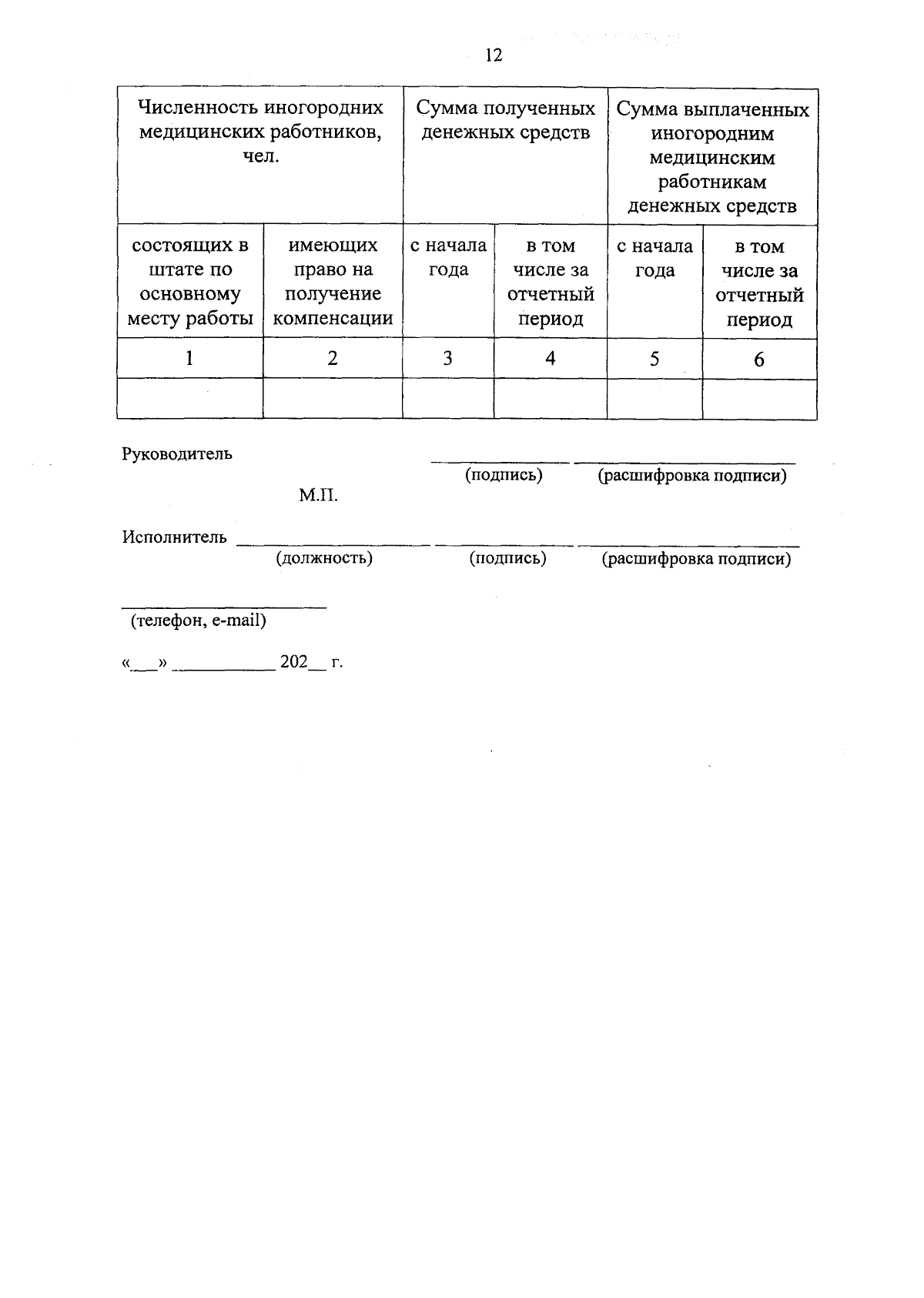 Постановление Совета министров Республики Крым от 01.09.2023 № 645 ∙  Официальное опубликование правовых актов