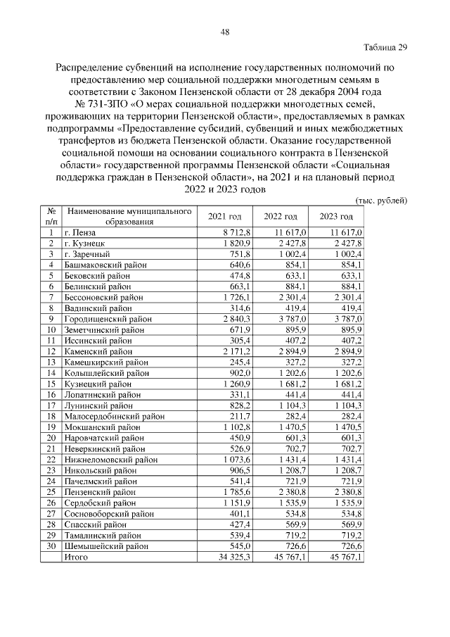 Увеличить