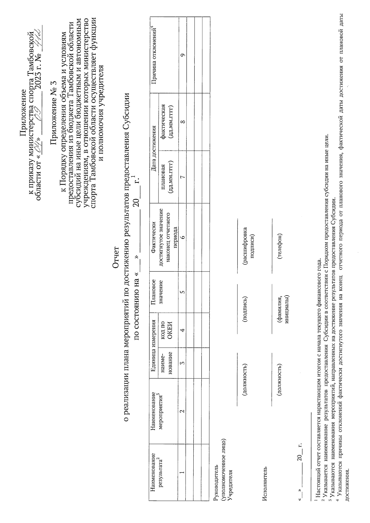 Приказ Министерства спорта Тамбовской области от 04.09.2023 № 412 ∙  Официальное опубликование правовых актов