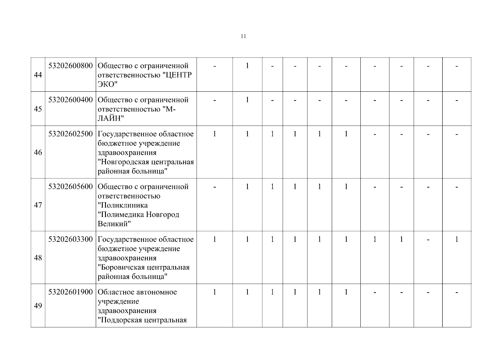 Увеличить