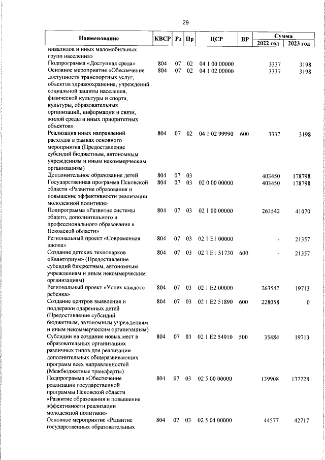 Увеличить