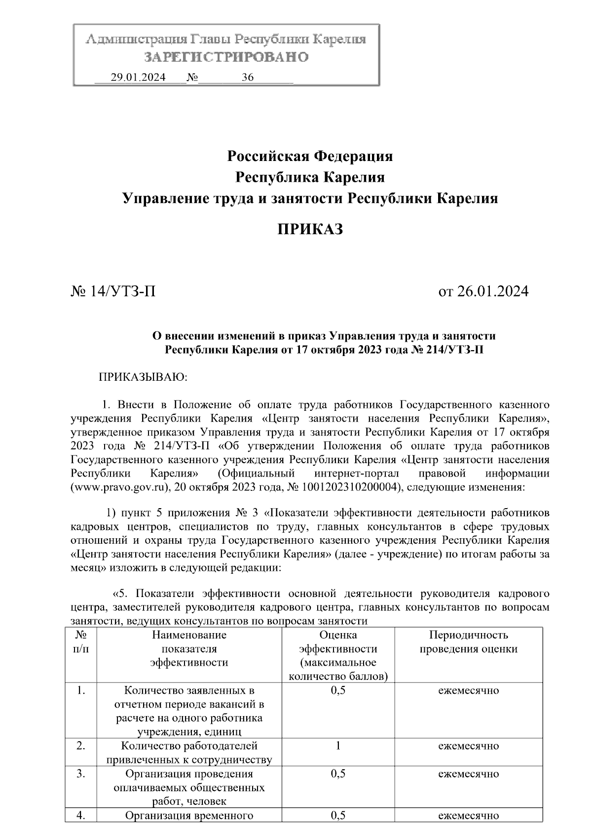 Приказ Управления труда и занятости Республики Карелия от 26.01.2024 №  14/УТЗ-П ∙ Официальное опубликование правовых актов