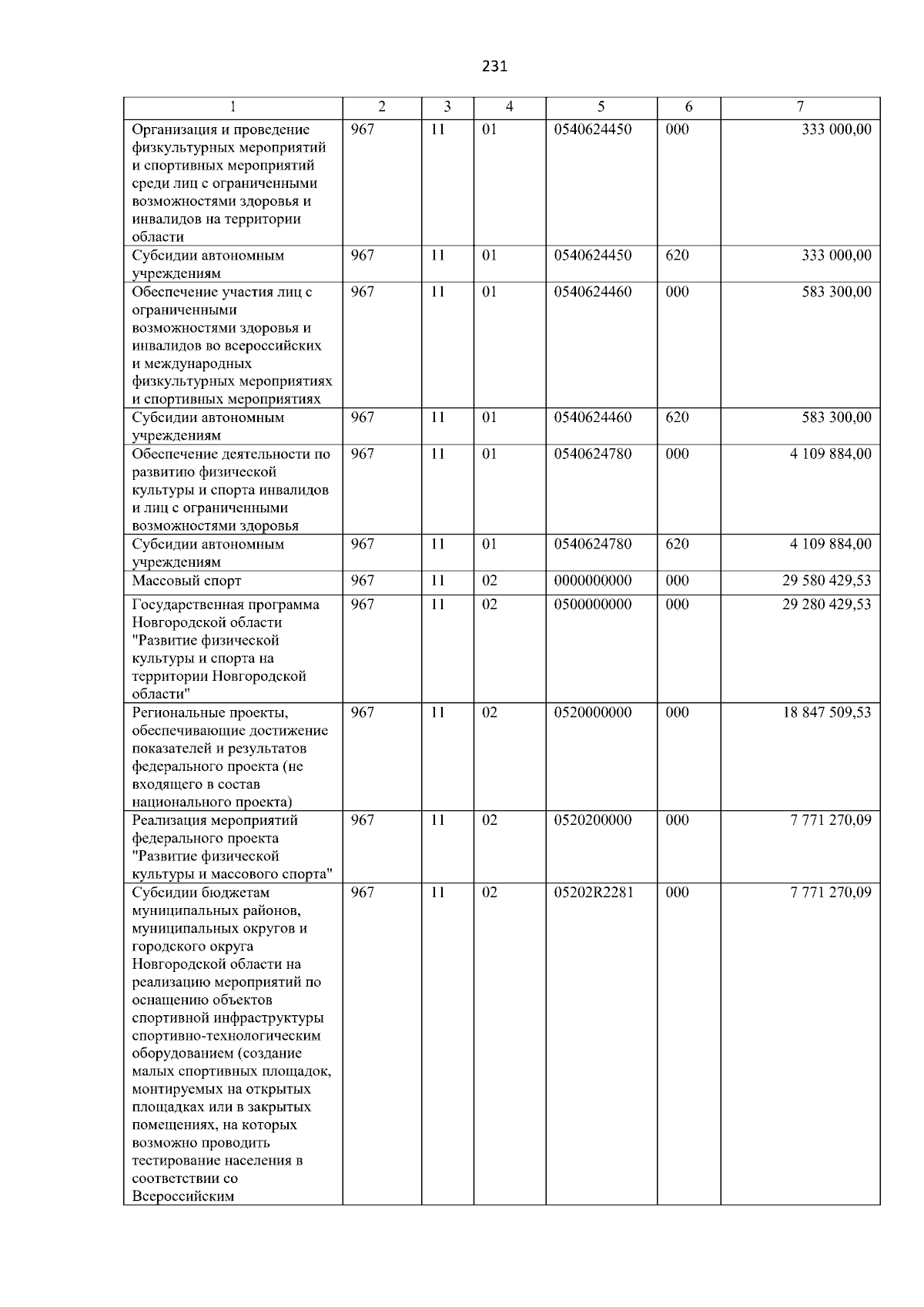 Увеличить