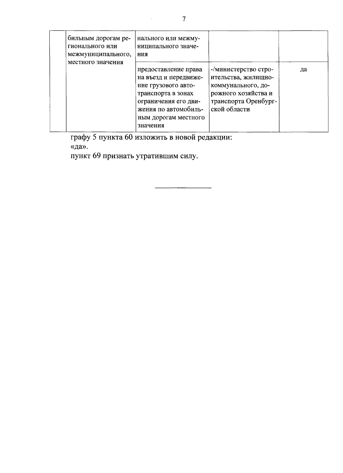 Постановление Правительства Оренбургской области от 29.08.2023 № 834-пп ∙  Официальное опубликование правовых актов