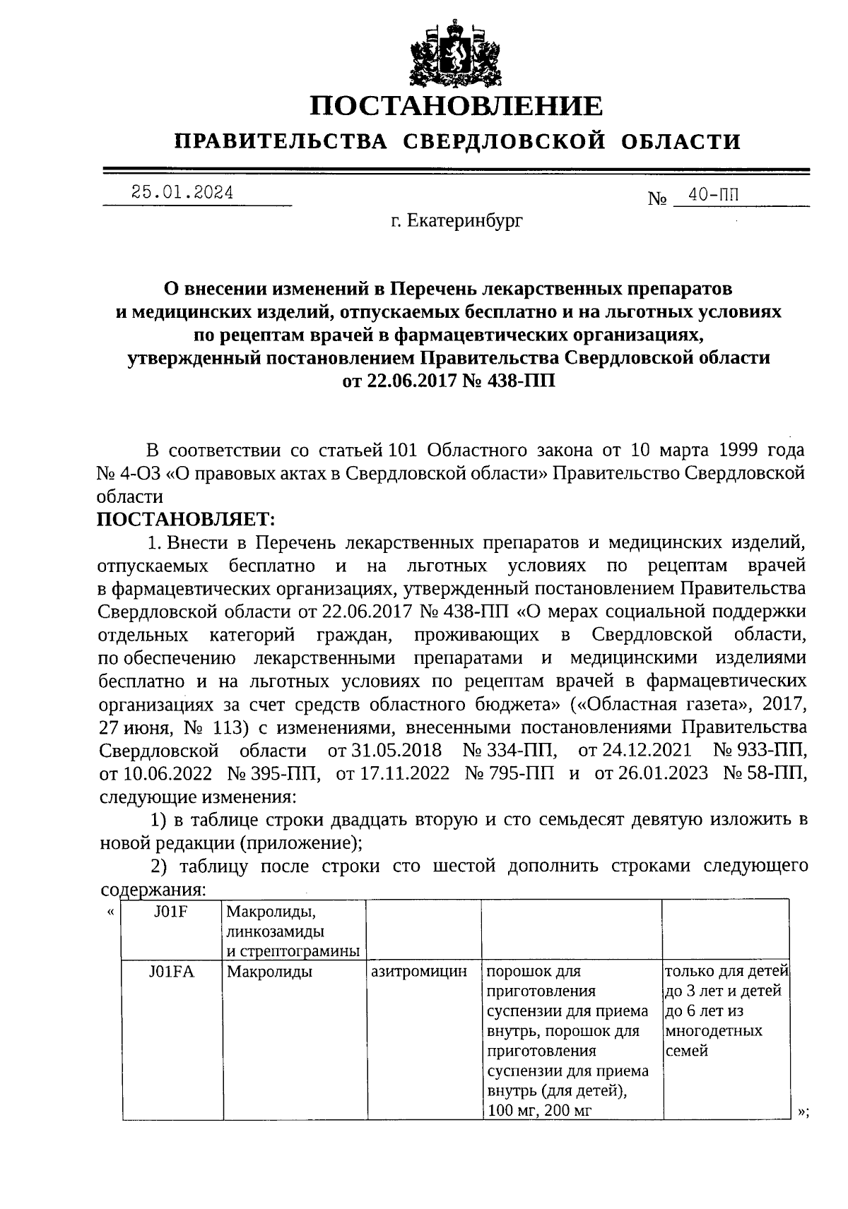 Постановление Правительства Свердловской области от 25.01.2024 № 40-ПП ∙  Официальное опубликование правовых актов