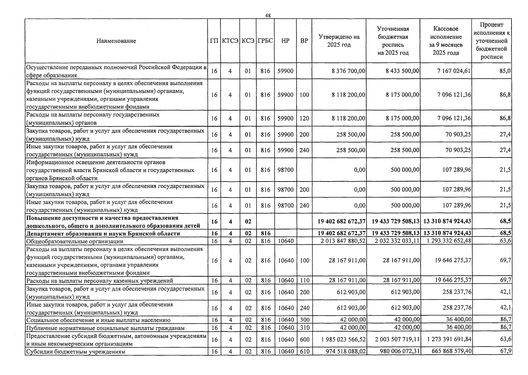 Увеличить