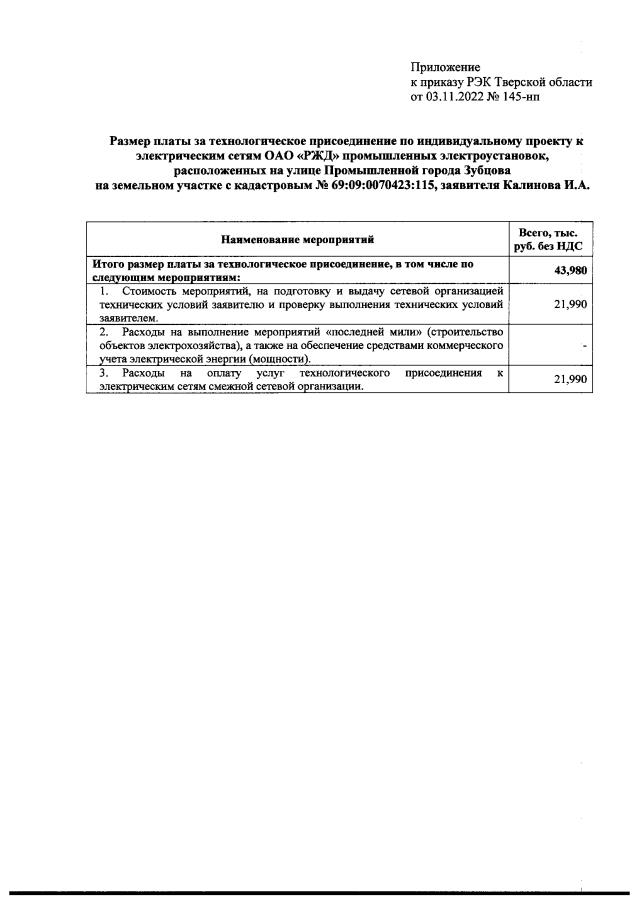 Приказ Главного Управления "Региональная Энергетическая Комиссия.