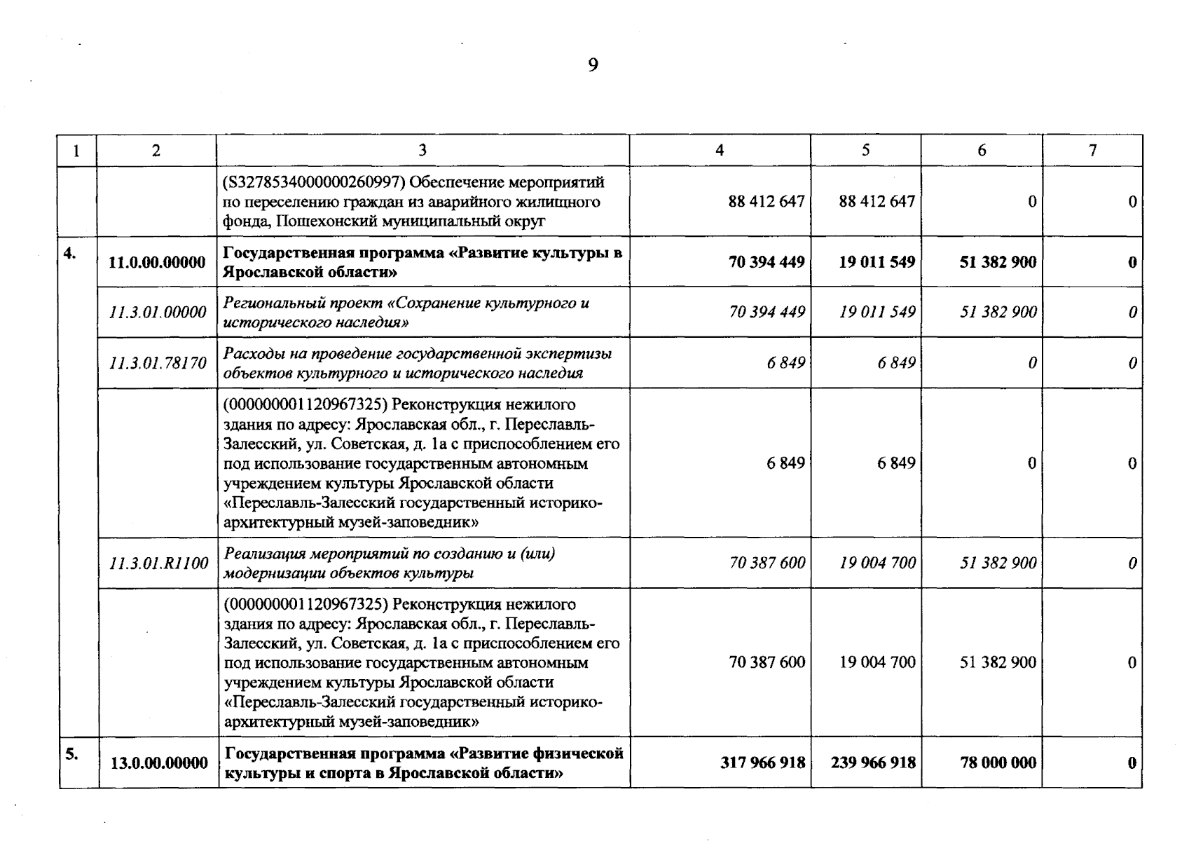 Увеличить