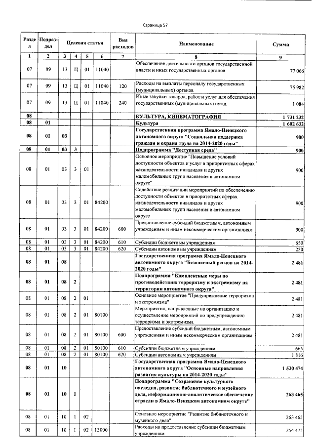 Увеличить