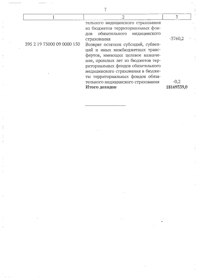 Мейджик Транс, автомобильные грузоперевозки, Московское ш., 72А, Ульяновск — Яндекс Карты