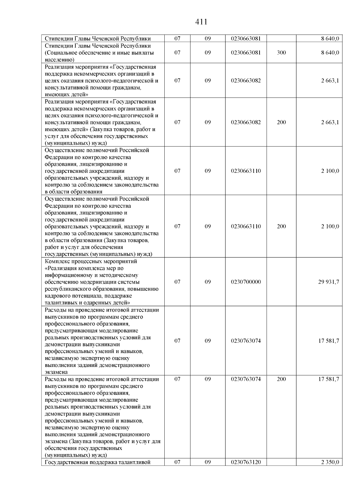 Увеличить