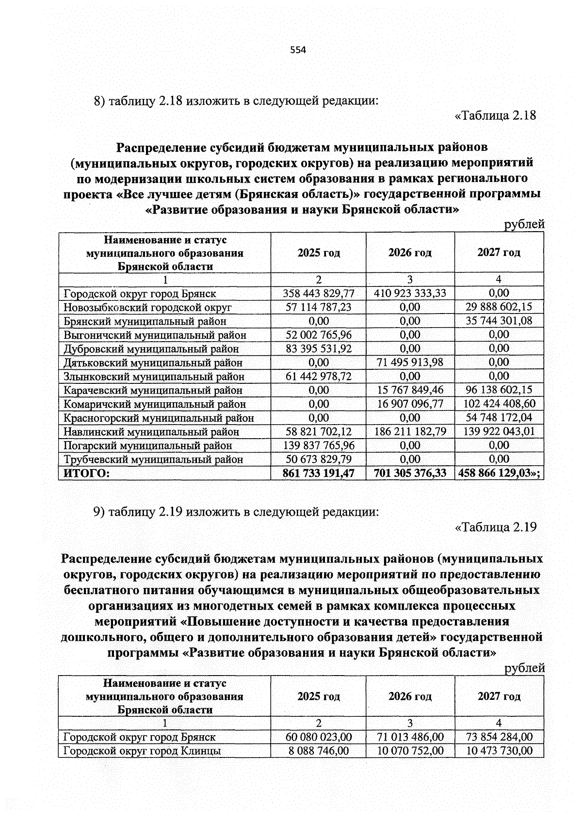 Увеличить
