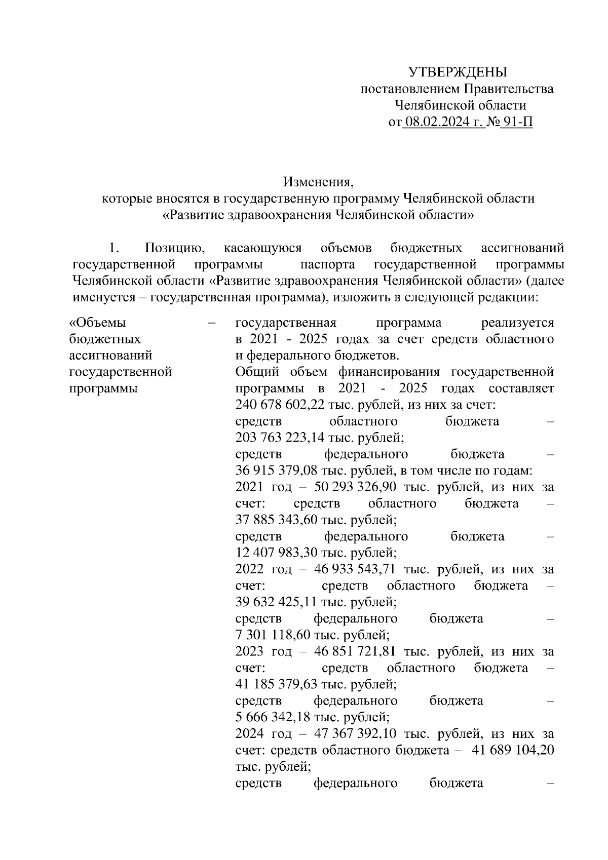 Постановление Правительства Челябинской области от 08.02.2024 № 91-П ∙  Официальное опубликование правовых актов