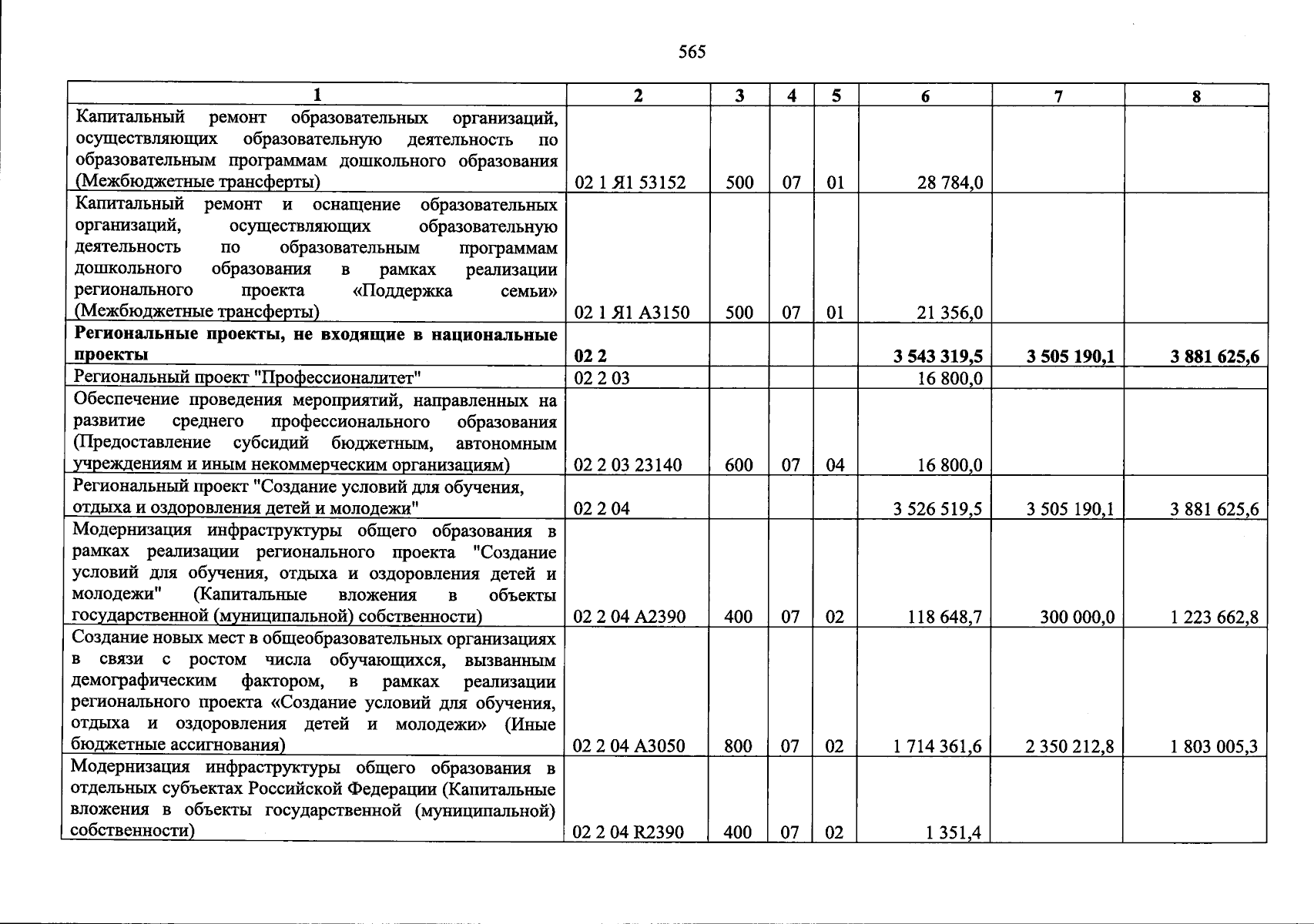 Увеличить