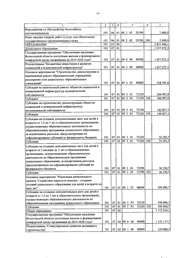Увеличить