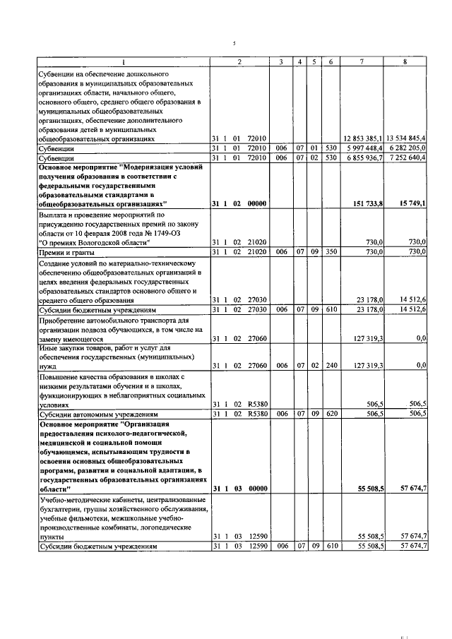Увеличить