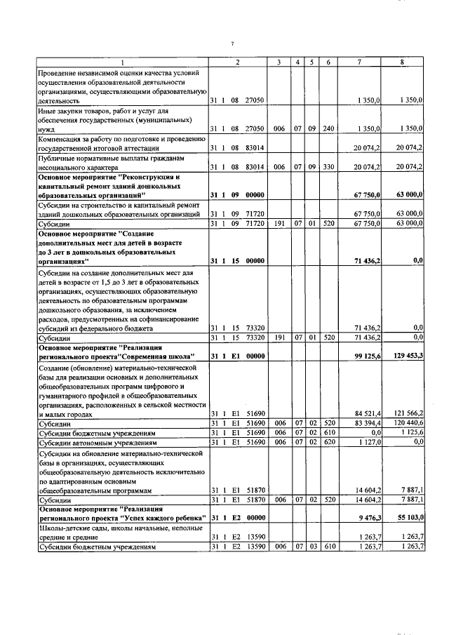 Увеличить