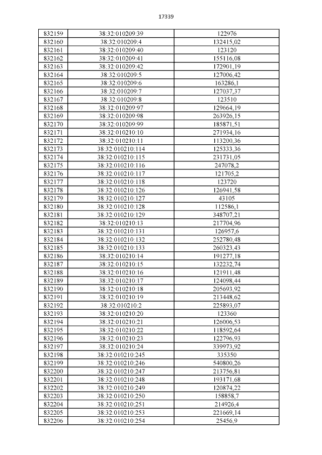 Какая карта начинается на 4890