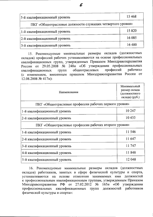 Приказ Министерства Социальной Политики Калининградской Области От.