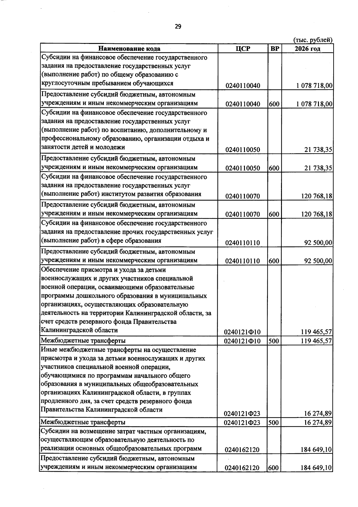 Увеличить