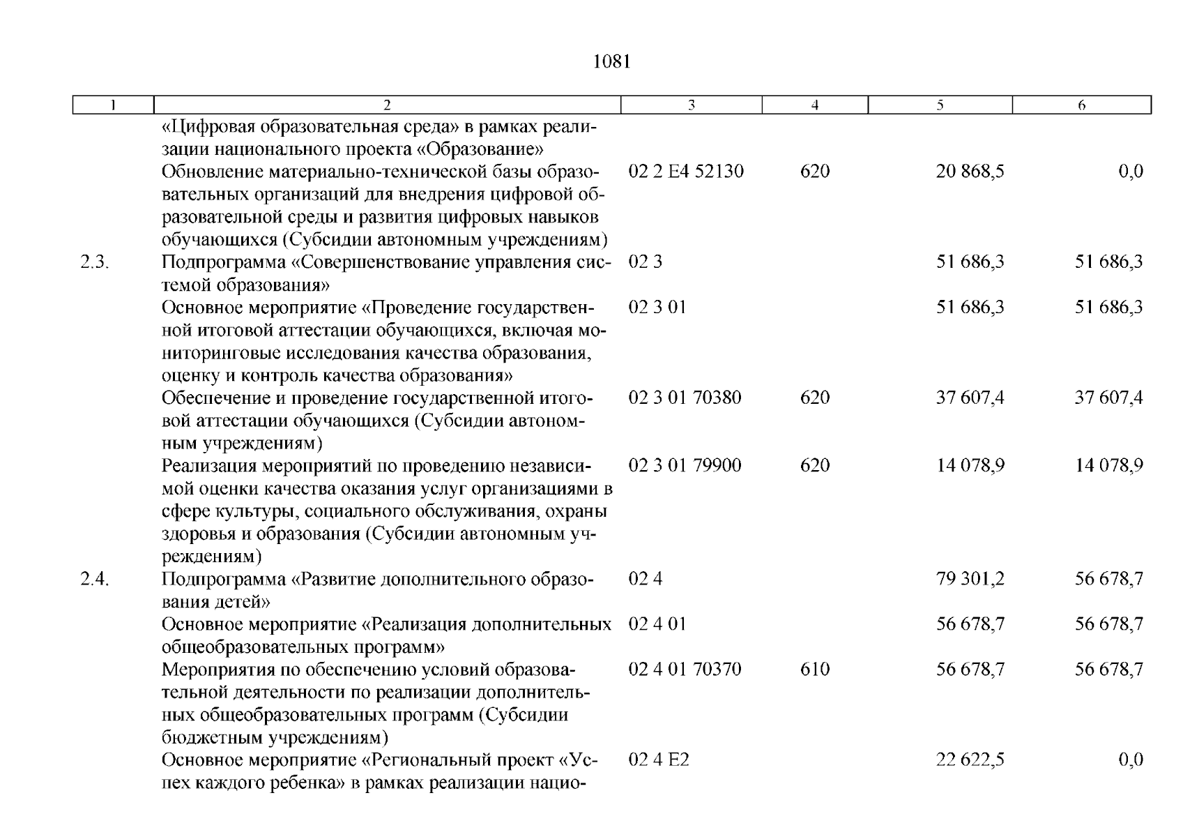 Увеличить
