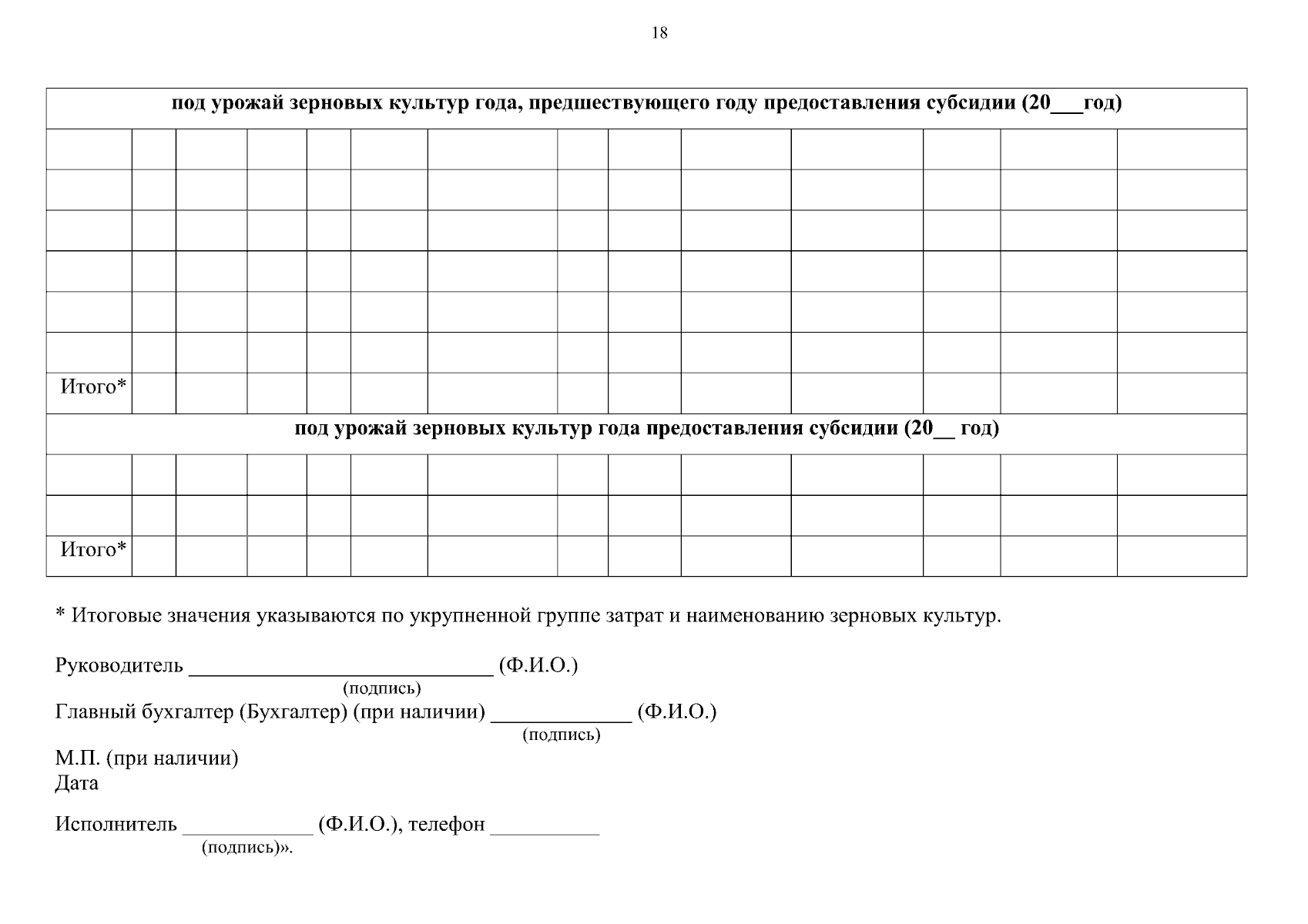 Постановление Министерства сельского хозяйства и продовольствия Ростовской  области от 29.11.2023 № 103 ∙ Официальное опубликование правовых актов