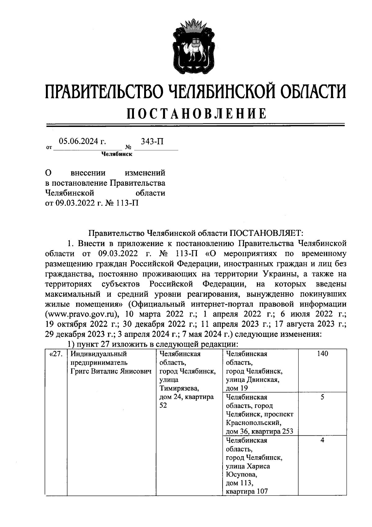 Постановление Правительства Челябинской области от 05.06.2024 № 343-П ∙  Официальное опубликование правовых актов