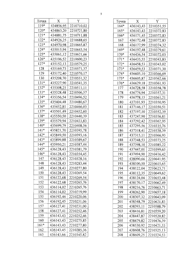 Карта 2202 чей банк