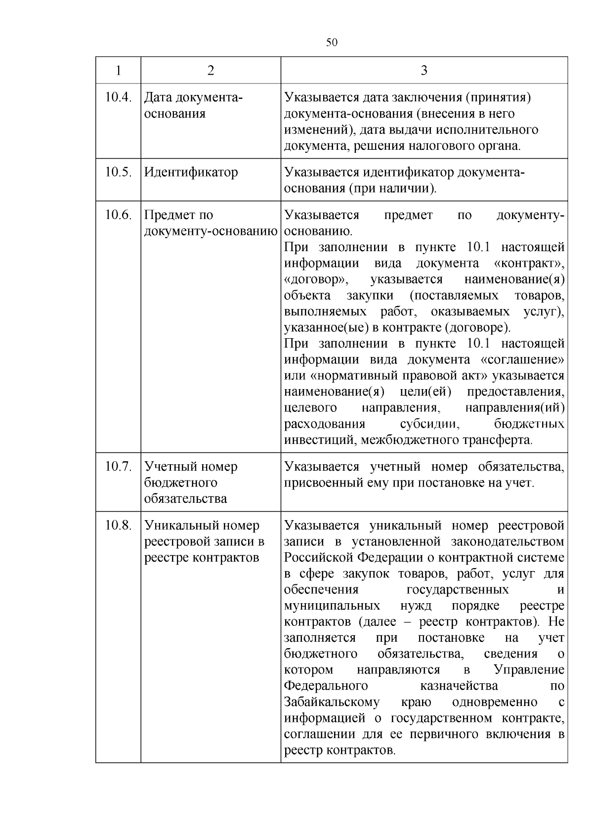 Приказ Министерства финансов Забайкальского края от 23.01.2024 № 1-нпа ∙  Официальное опубликование правовых актов