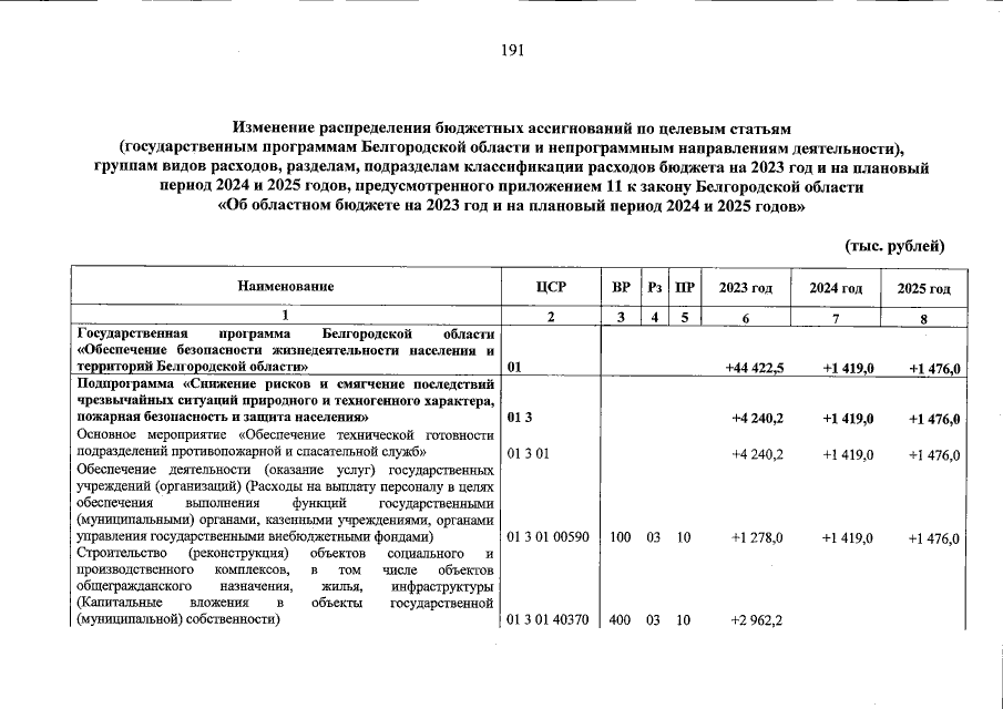 Увеличить