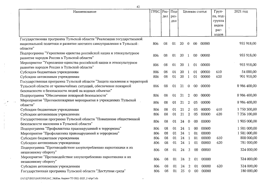 Увеличить