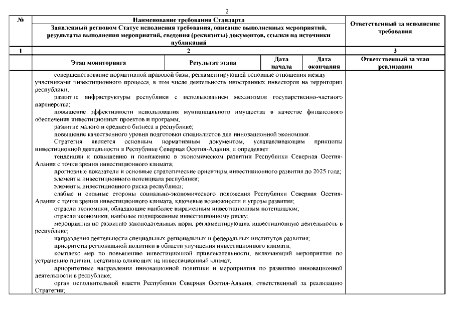 Половое воспитание и сексуальное развитие детей - Песковская СШ