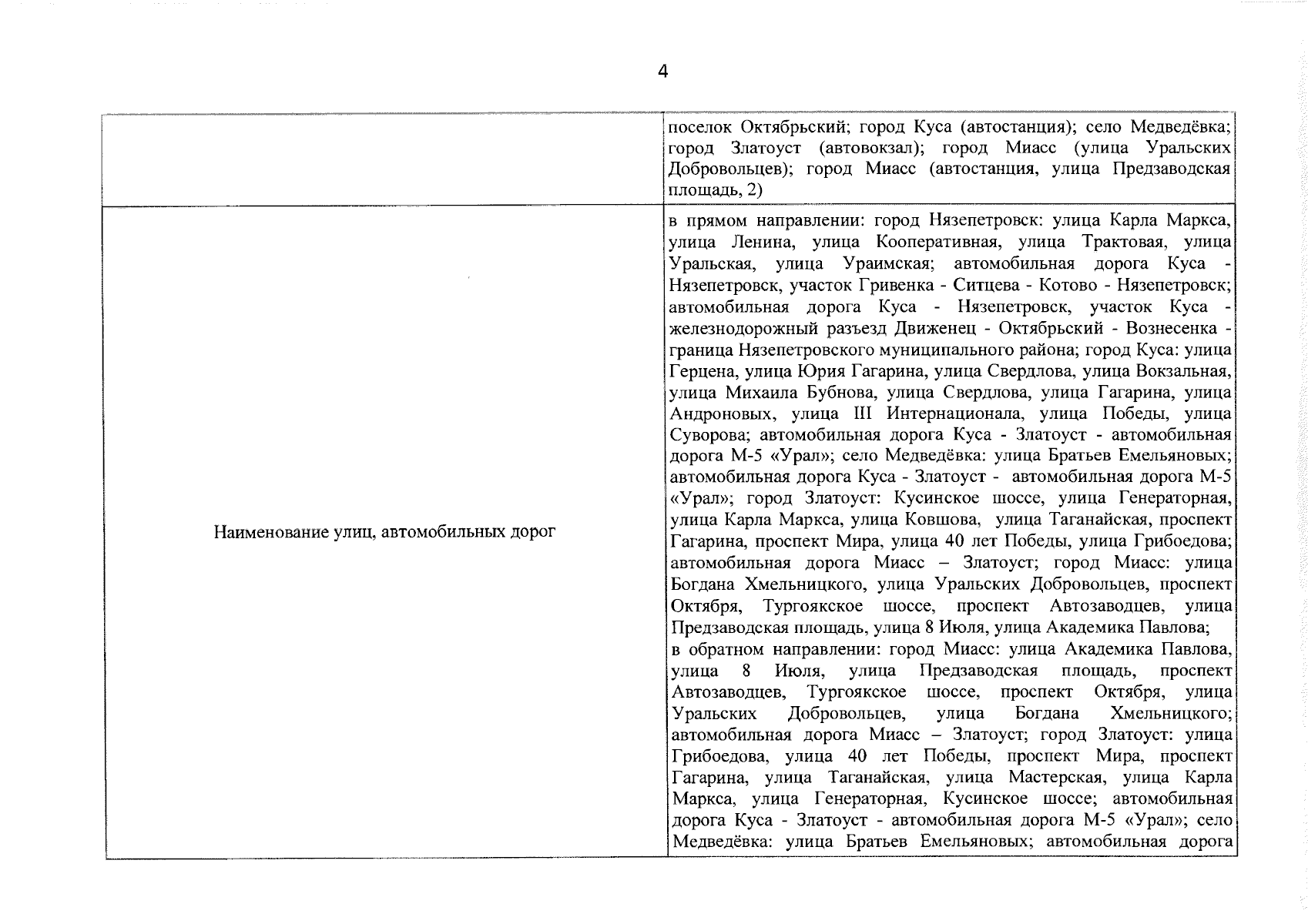 Распоряжение Правительства Челябинской области от 23.11.2023 № 1120-рп ∙  Официальное опубликование правовых актов