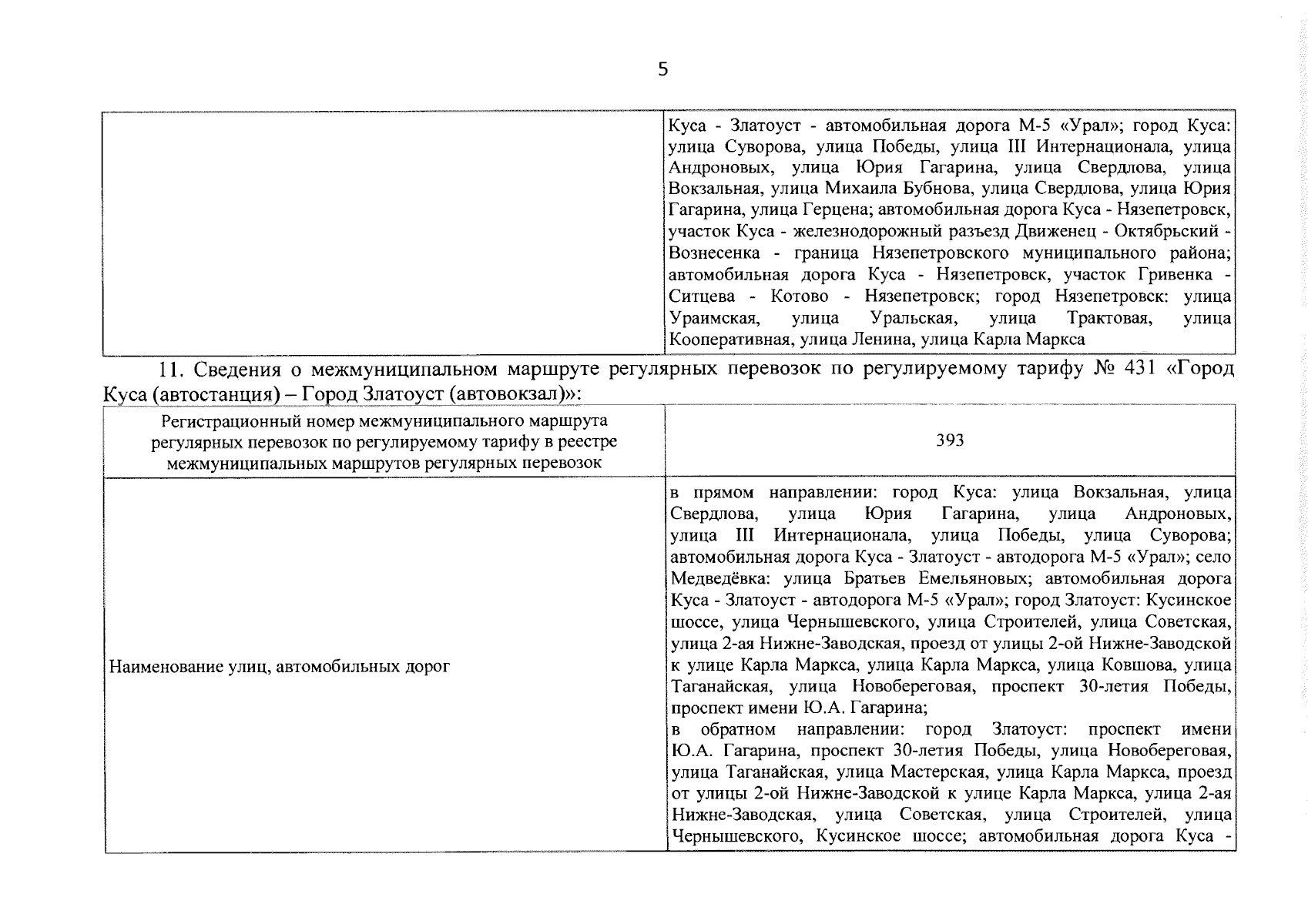 Распоряжение Правительства Челябинской области от 23.11.2023 № 1120-рп ∙  Официальное опубликование правовых актов