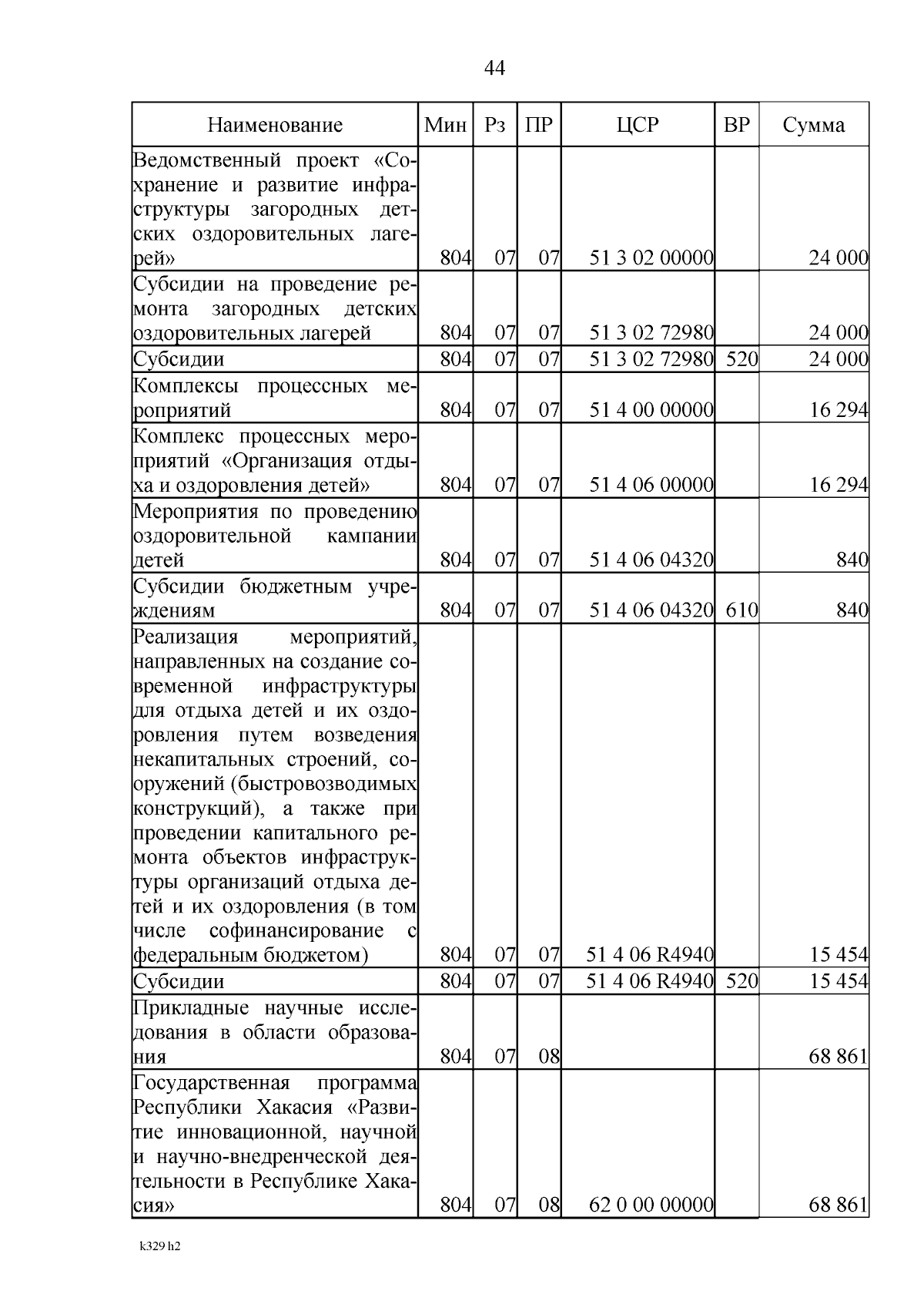 Увеличить