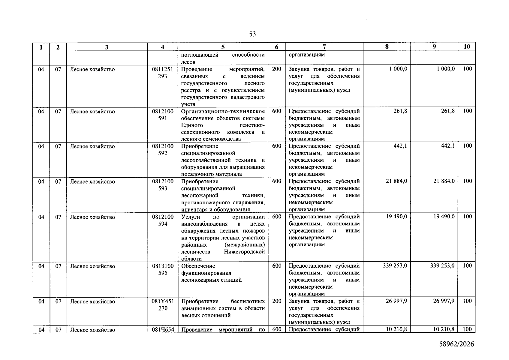 Увеличить