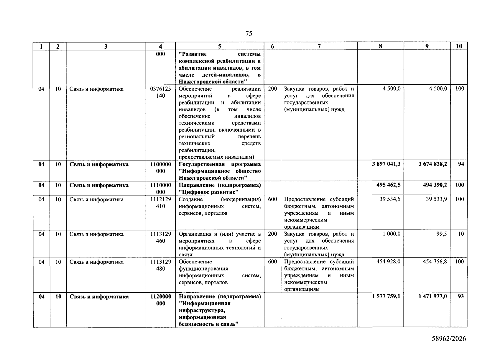 Увеличить
