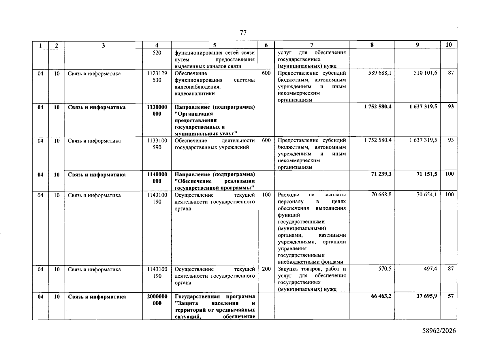 Увеличить