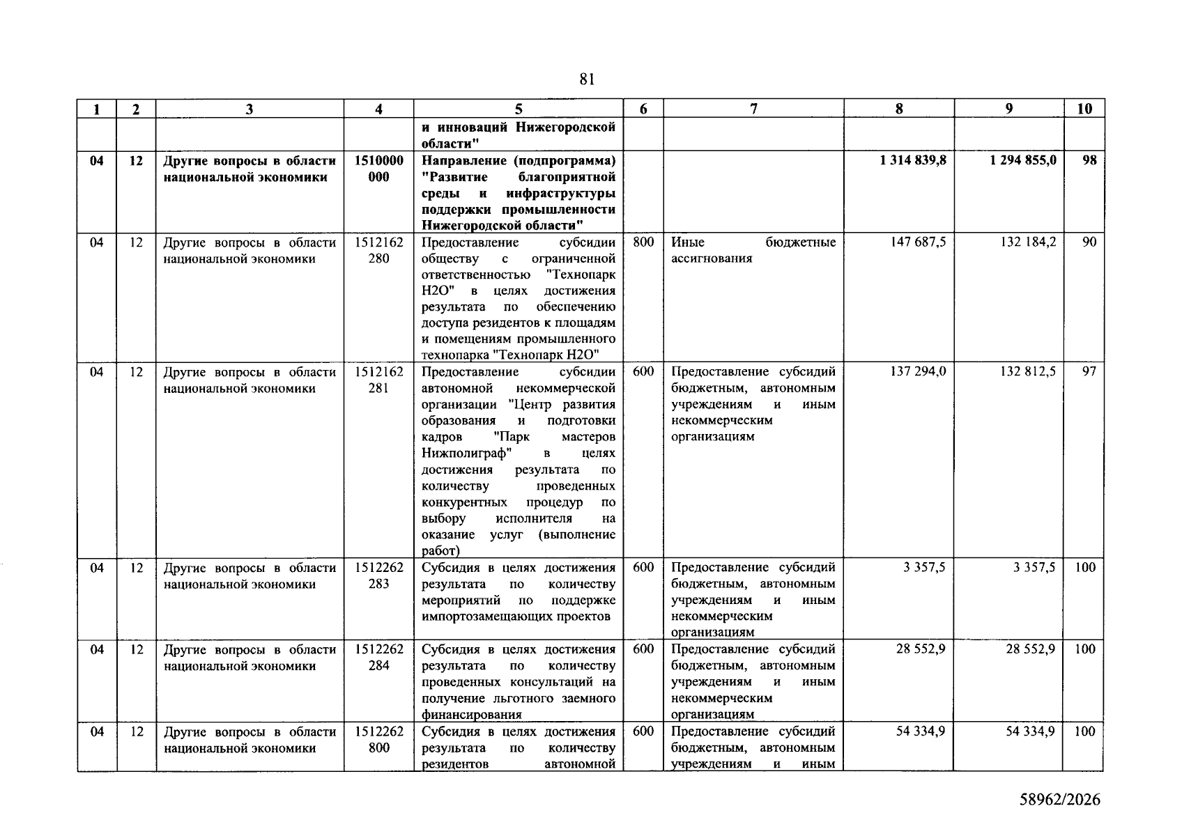 Увеличить