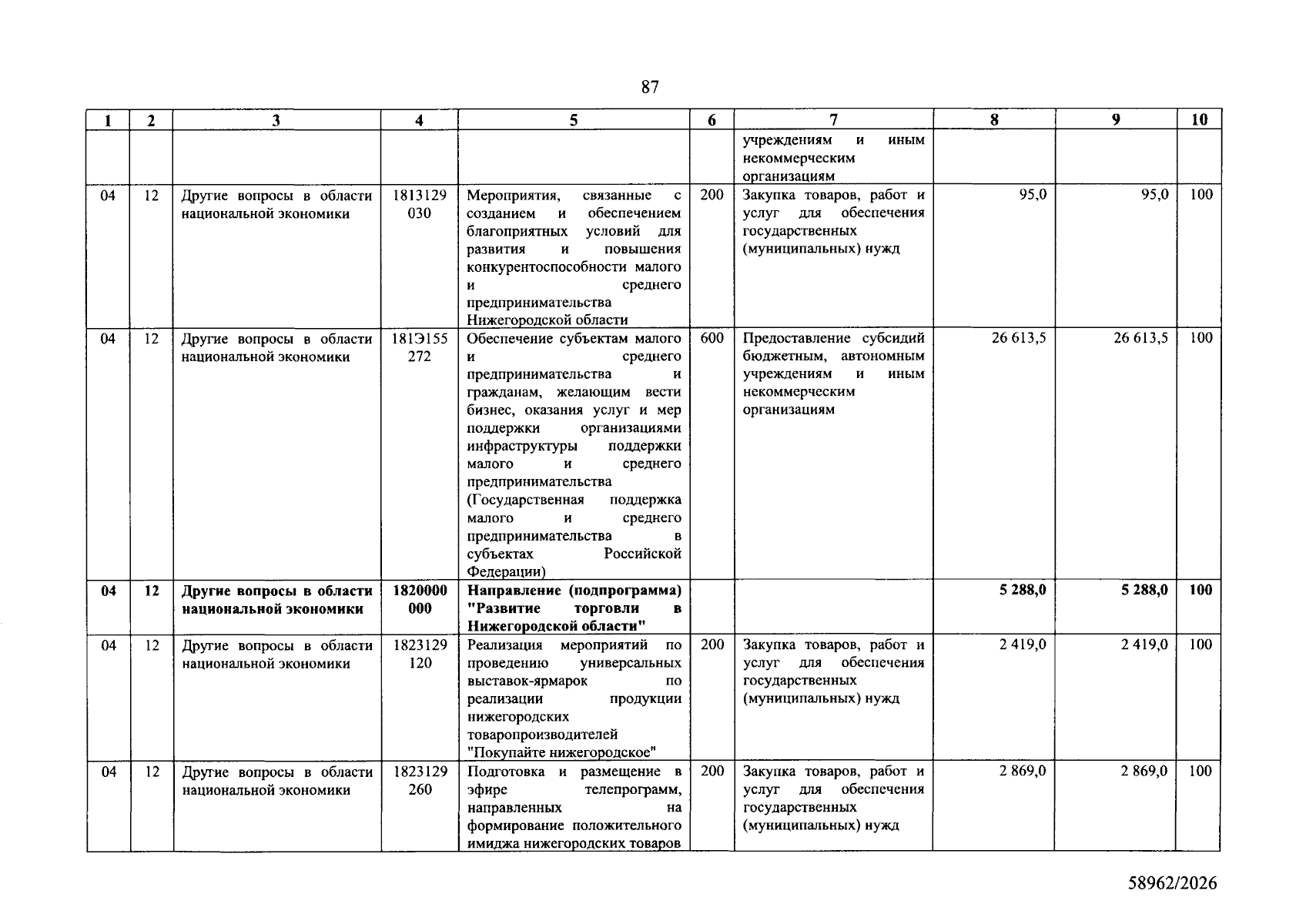 Увеличить